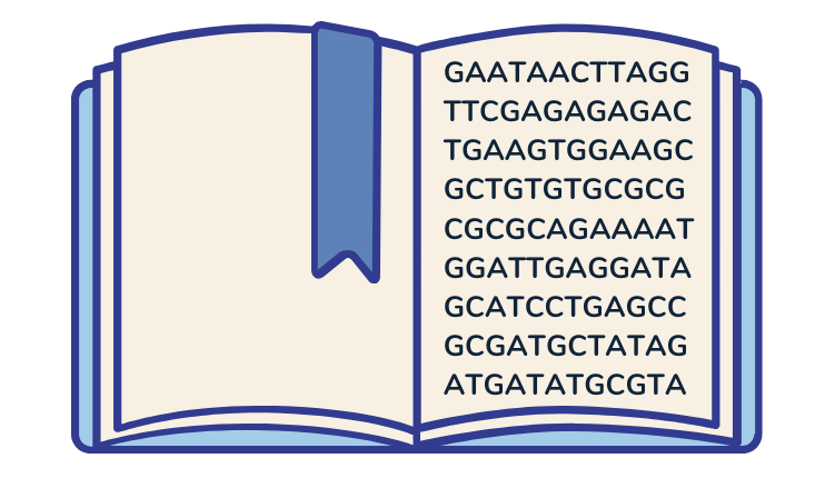 A book open to a page, on the page the letters A, T, C and G repeat in a random order.